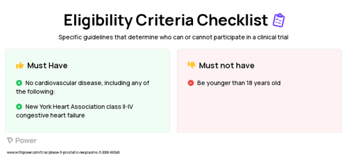 Bicalutamide (Hormone Therapy) Clinical Trial Eligibility Overview. Trial Name: NCT00348998 — Phase 2