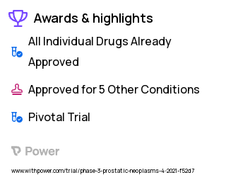 Prostate Cancer Clinical Trial 2023: Enzalutamide Highlights & Side Effects. Trial Name: NCT04821622 — Phase 3