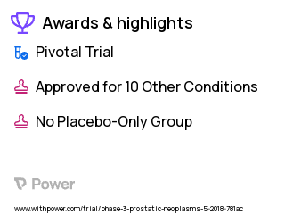 Prostate Cancer Clinical Trial 2023: Docetaxel Highlights & Side Effects. Trial Name: NCT03574571 — Phase 3