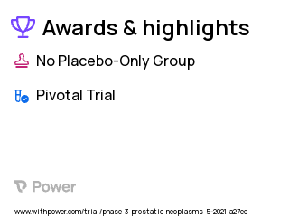 Prostate Cancer Clinical Trial 2023: VERU-111 Highlights & Side Effects. Trial Name: NCT04844749 — Phase 3