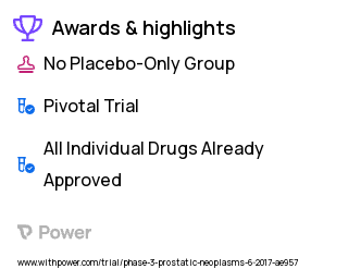 Prostate Cancer Clinical Trial 2023: 68Ga-HBED-CC-PSMA PET/CT Highlights & Side Effects. Trial Name: NCT03001869 — Phase 3