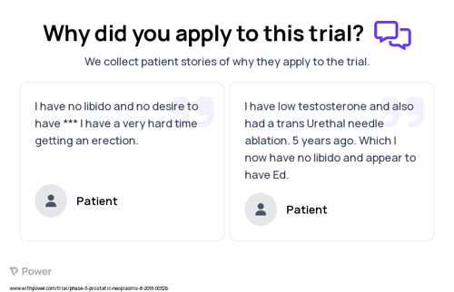 Prostate Cancer Patient Testimony for trial: Trial Name: NCT03678025 — Phase 3