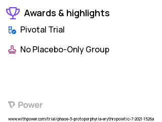 Lymphoproliferative Syndrome Clinical Trial 2023: MT-7117 Highlights & Side Effects. Trial Name: NCT05005975 — Phase 3