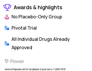 Chronic Plaque-type Psoriasis Clinical Trial 2023: Secukinumab Highlights & Side Effects. Trial Name: NCT03668613 — Phase 3