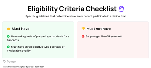 KBL697 (Unknown) Clinical Trial Eligibility Overview. Trial Name: NCT04911751 — Phase 2