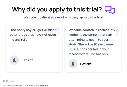 Agitation in Dementia Patient Testimony for trial: Trial Name: NCT04464564 — Phase 3
