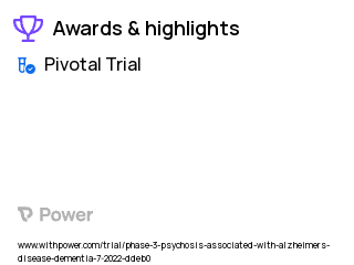 Alzheimer's Disease Clinical Trial 2023: KarXT Highlights & Side Effects. Trial Name: NCT05511363 — Phase 3