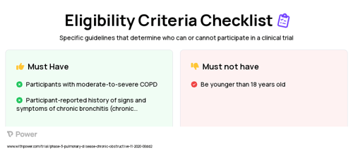 Itepekimab SAR440340 (Monoclonal Antibodies) Clinical Trial Eligibility Overview. Trial Name: NCT04701983 — Phase 3