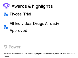 Thrombocytopenic Purpura Clinical Trial 2023: Avatrombopag Highlights & Side Effects. Trial Name: NCT04516967 — Phase 3