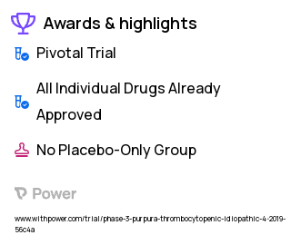 Thrombocytopenic Purpura Clinical Trial 2023: Eltrombopag Highlights & Side Effects. Trial Name: NCT03939637 — Phase 3