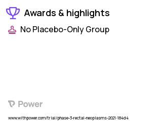 Colorectal Cancer Clinical Trial 2023: mFOLFOX Highlights & Side Effects. Trial Name: NCT04643366 — Phase 2