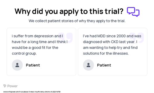 Chronic Kidney Disease Patient Testimony for trial: Trial Name: NCT04422652 — Phase 2