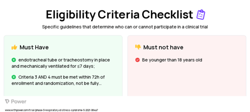 Hypothermia (Other) Clinical Trial Eligibility Overview. Trial Name: NCT04545424 — Phase 2