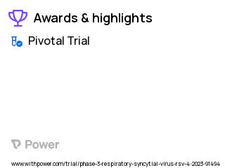 Respiratory Syncytial Virus Clinical Trial 2023: RSVpreF Highlights & Side Effects. Trial Name: NCT05842967 — Phase 3