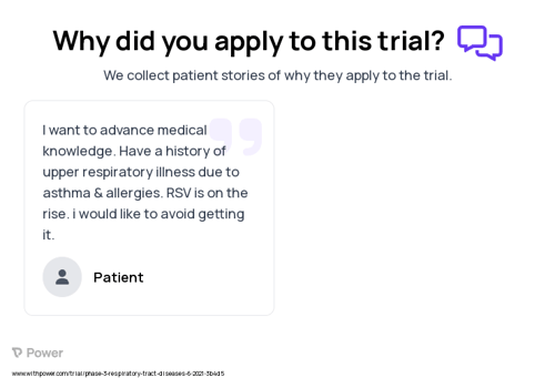 Respiratory Syncytial Virus Patient Testimony for trial: Trial Name: NCT04908683 — Phase 3