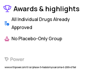 Solid Tumors Clinical Trial 2023: Methionine Highlights & Side Effects. Trial Name: NCT00840047 — Phase 2