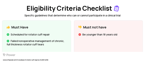 Treatment Group Clinical Trial Eligibility Overview. Trial Name: NCT03091075 — N/A