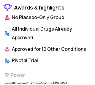 Sarcoma Clinical Trial 2023: Busulfan Highlights & Side Effects. Trial Name: NCT00020566 — Phase 3