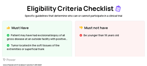 Hypofractionated Radiation Therapy (Radiation) Clinical Trial Eligibility Overview. Trial Name: NCT03819985 — Phase 2