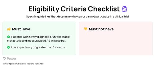 Atezolizumab (Monoclonal Antibodies) Clinical Trial Eligibility Overview. Trial Name: NCT03141684 — Phase 2