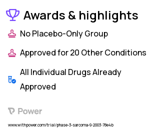Sarcoma Clinical Trial 2023: Carboplatin Highlights & Side Effects. Trial Name: NCT00077285 — Phase 2