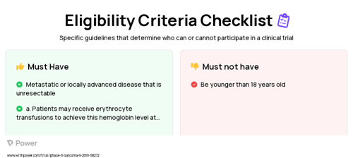 Abemaciclib (CDK4/6 Inhibitor) Clinical Trial Eligibility Overview. Trial Name: NCT04040205 — Phase 2