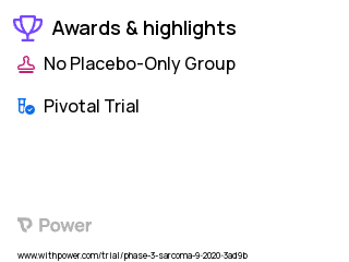 Retroperitoneal Sarcoma Clinical Trial 2023: Surgery Highlights & Side Effects. Trial Name: NCT04031677 — Phase 3