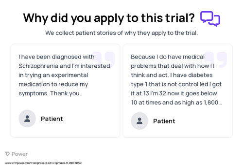 Cognitive Impairment Patient Testimony for trial: Trial Name: NCT00604760 — Phase 2