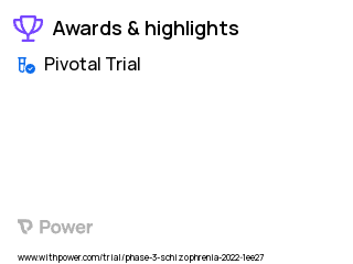 Schizophrenia Clinical Trial 2023: Brilaroxazine Highlights & Side Effects. Trial Name: NCT05184335 — Phase 3