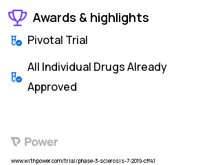 Multiple Sclerosis Clinical Trial 2023: Ocrelizumab Highlights & Side Effects. Trial Name: NCT04035005 — Phase 3