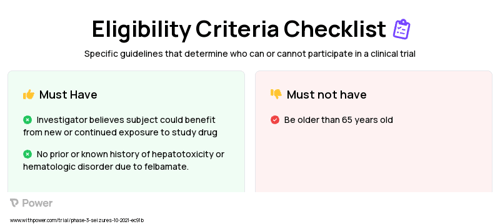Cenobamate (Anti-epileptic drug) Clinical Trial Eligibility Overview. Trial Name: NCT05067634 — Phase 3