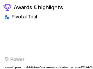 Epilepsy Clinical Trial 2023: GWP42003-P Highlights & Side Effects. Trial Name: NCT05288283 — Phase 3