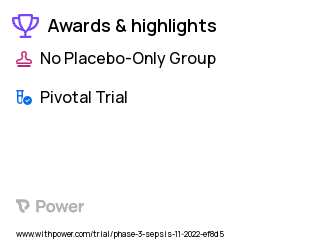 Intestinal Failure Clinical Trial 2023: Baseline Highlights & Side Effects. Trial Name: NCT05813535 — Phase 2