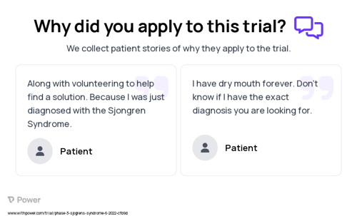 Sjögren's Syndrome Patient Testimony for trial: Trial Name: NCT05350072 — Phase 3