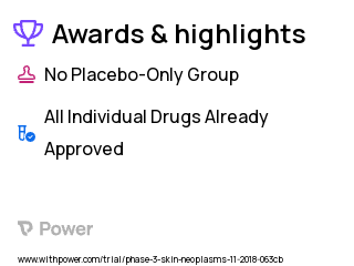 Melanoma Clinical Trial 2023: Pembrolizumab Highlights & Side Effects. Trial Name: NCT03698019 — Phase 2