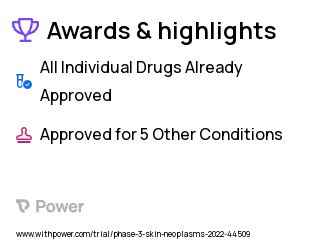 Squamous Cell Carcinoma Clinical Trial 2023: Calcipotriol and 5-fluorouracil cream Highlights & Side Effects. Trial Name: NCT04329221 — Phase 2