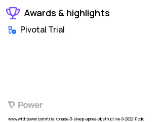 Obstructive Sleep Apnea Clinical Trial 2023: Dexamethasone Highlights & Side Effects. Trial Name: NCT05638087 — Phase 3