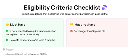 Etoposide (Chemotherapy) Clinical Trial Eligibility Overview. Trial Name: NCT04624204 — Phase 3