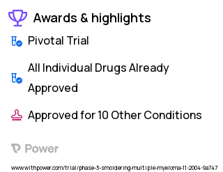 Multiple Myeloma Clinical Trial 2023: Autologous Hematopoietic Stem Cell Transplantation Highlights & Side Effects. Trial Name: NCT00114101 — Phase 3