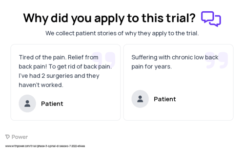 Degenerative Disc Disease Patient Testimony for trial: Trial Name: NCT05516992 — Phase 3