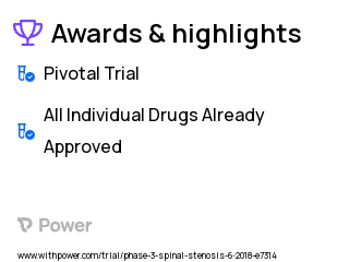 Scoliosis Clinical Trial 2023: Tranexamic Acid 100 MG/ML Highlights & Side Effects. Trial Name: NCT03553186 — Phase 3