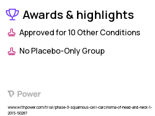 Head and Neck Cancers Clinical Trial 2023: Carboplatin Highlights & Side Effects. Trial Name: NCT02270814 — Phase 2