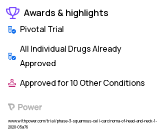 Head and Neck Squamous Cell Carcinoma Clinical Trial 2023: Lenvatinib Highlights & Side Effects. Trial Name: NCT04199104 — Phase 3