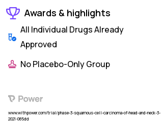 Head and Neck Squamous Cell Carcinoma Clinical Trial 2023: Nivolumab Highlights & Side Effects. Trial Name: NCT04848116 — Phase 2