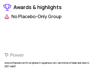 Head and Neck Squamous Cell Carcinoma Clinical Trial 2023: Eftilagimod alpha Highlights & Side Effects. Trial Name: NCT04811027 — Phase 2