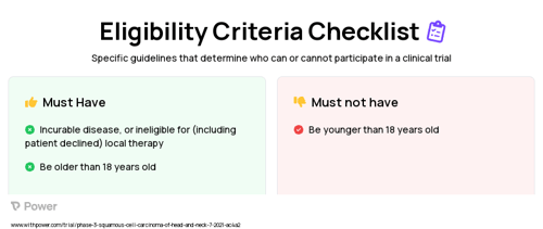 Carboplatin (Alkylating Agent) Clinical Trial Eligibility Overview. Trial Name: NCT04643379 — Phase 2