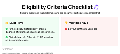 Radiation Therapy Clinical Trial Eligibility Overview. Trial Name: NCT01979211 — Phase 2