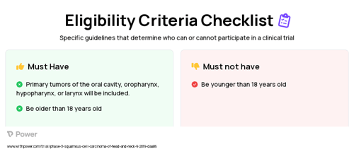 Ipilimumab (Checkpoint Inhibitor) Clinical Trial Eligibility Overview. Trial Name: NCT04080804 — Phase 2