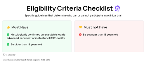 Cisplatin (Chemotherapy) Clinical Trial Eligibility Overview. Trial Name: NCT05152147 — Phase 3