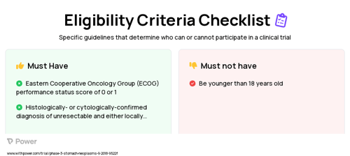 FOLFOX (Chemotherapy) Clinical Trial Eligibility Overview. Trial Name: NCT03662659 — Phase 2